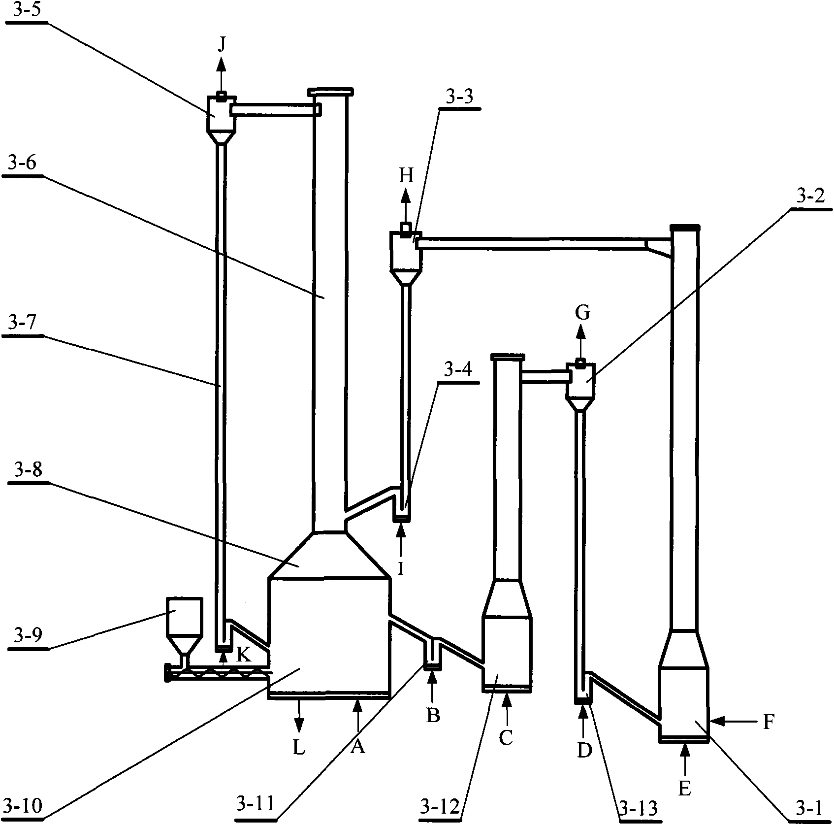 Fuel reactor device for chemical-looping combustion