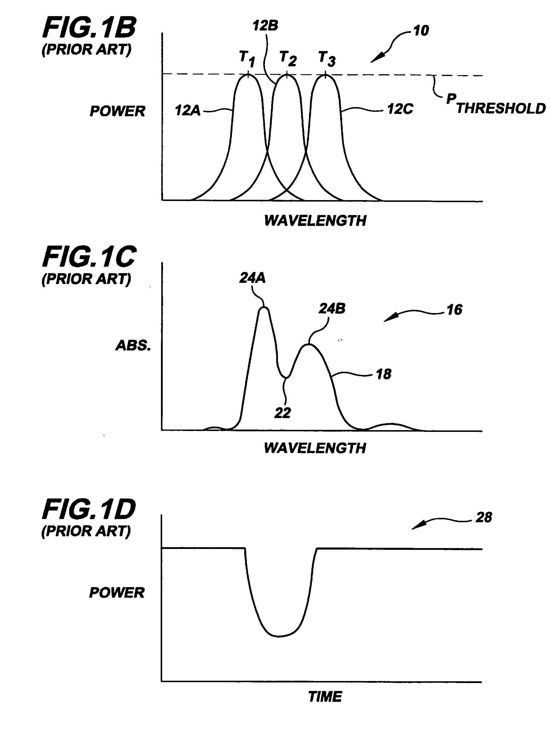 System and method for detecting and identifying an analyte