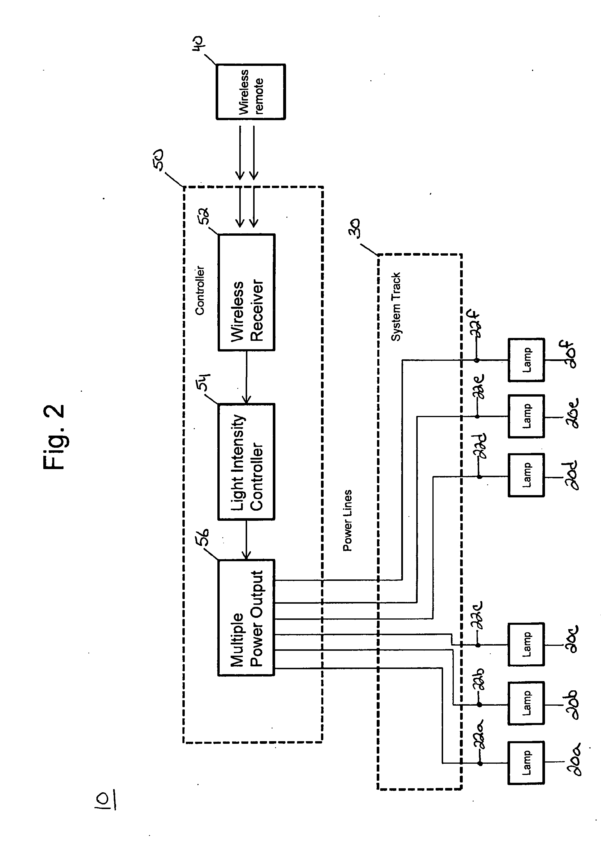 Remotely controllable track lighting system