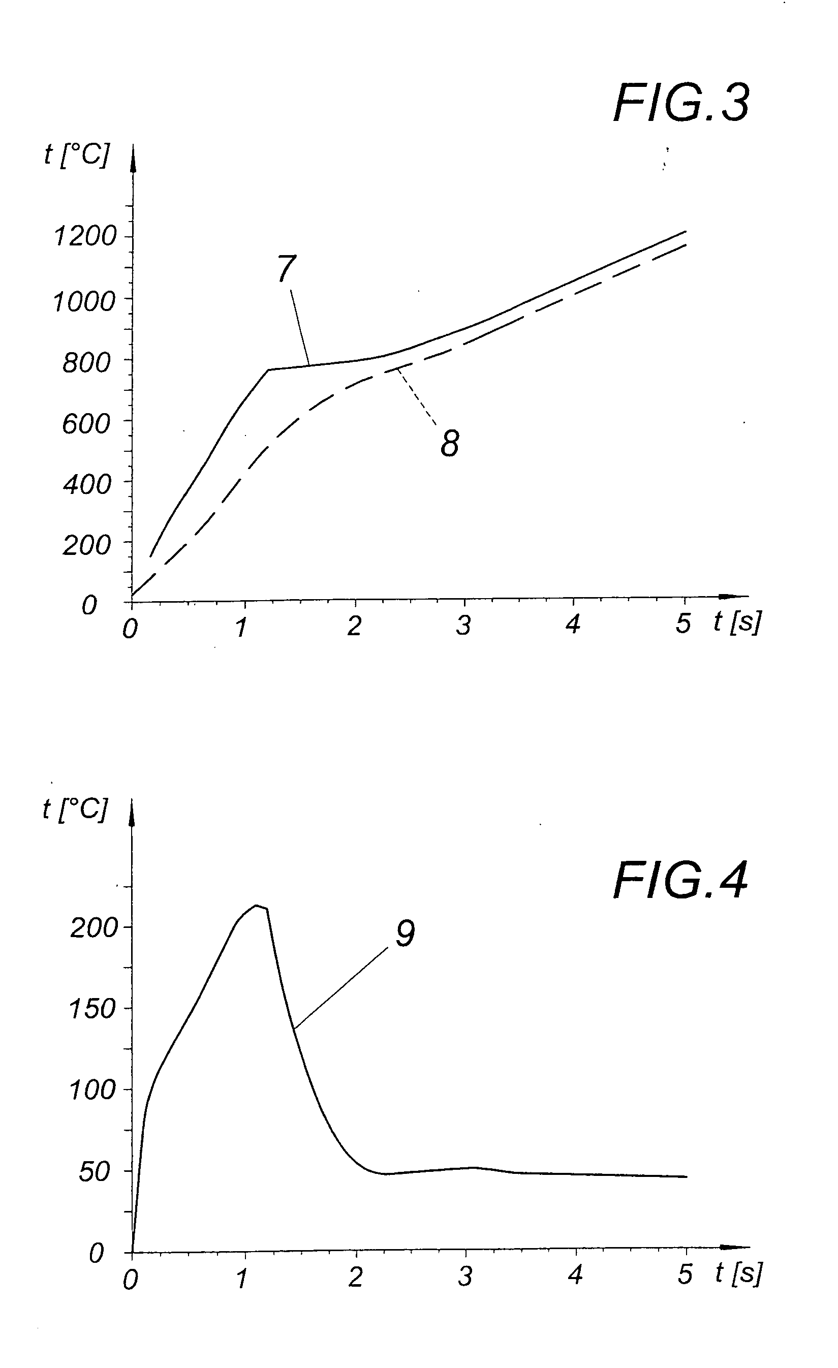 Method for producing a stratified composite material