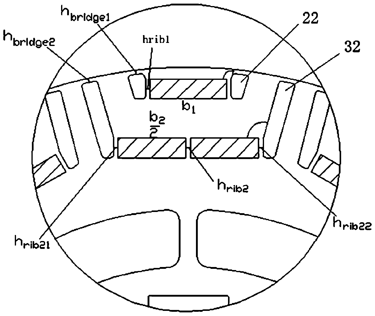 Rotor for synchronous reluctance motor