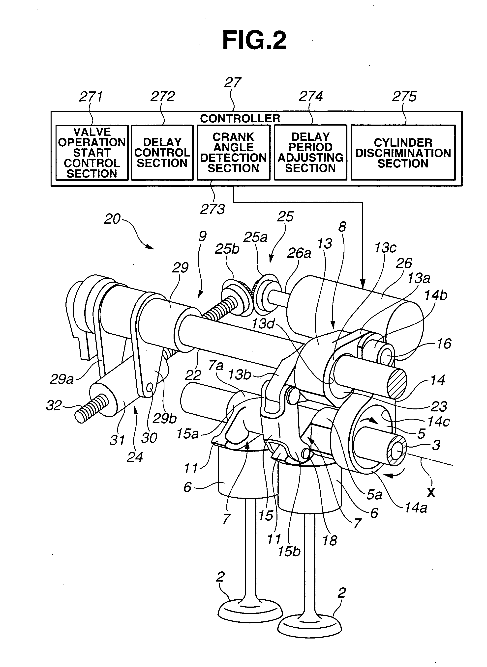 Start control for internal combustion engine