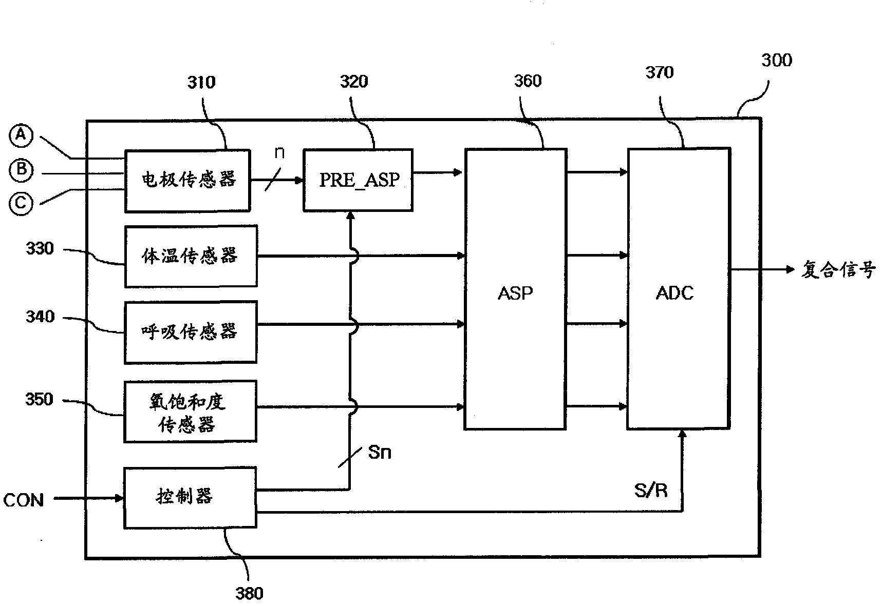 Multifunctional portable electrocardiogram measuring device capable of correcting an input signal and a signal correction method