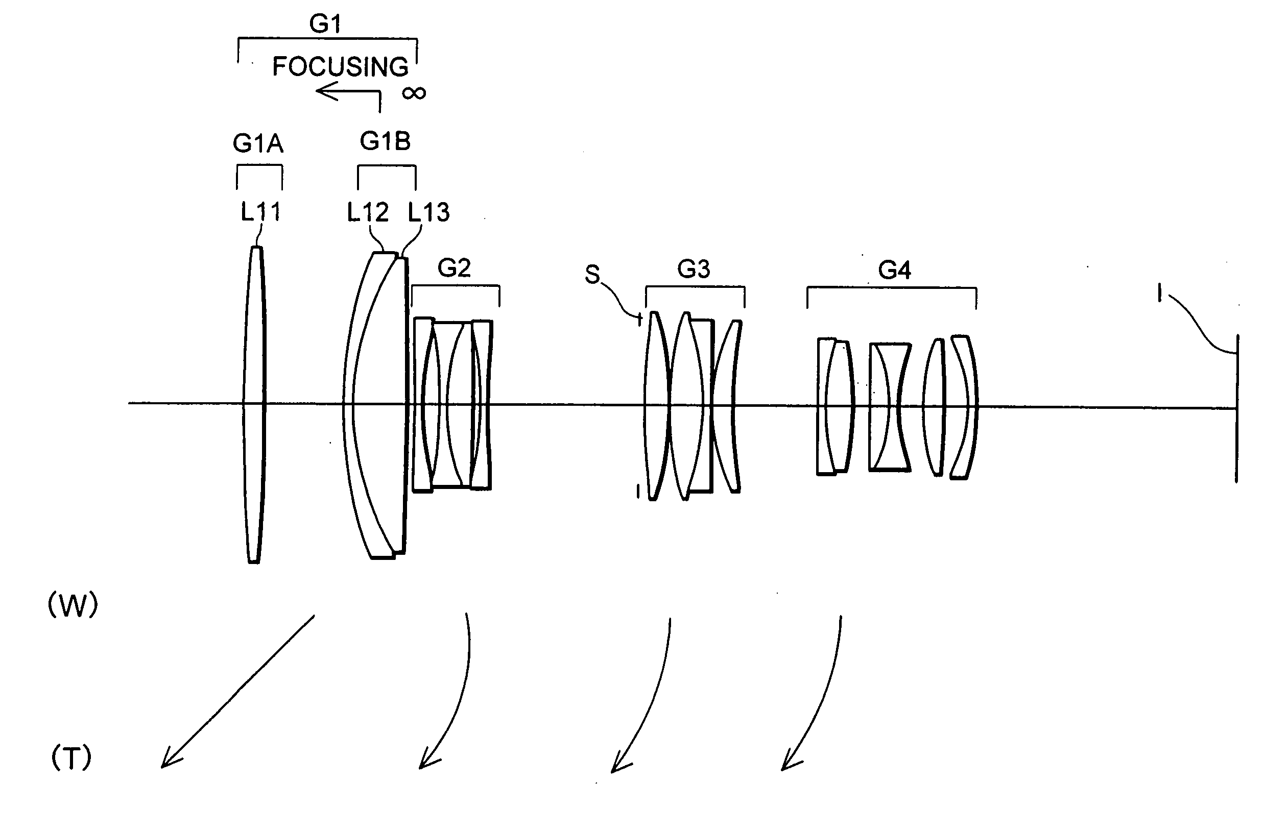 Zoom lens system