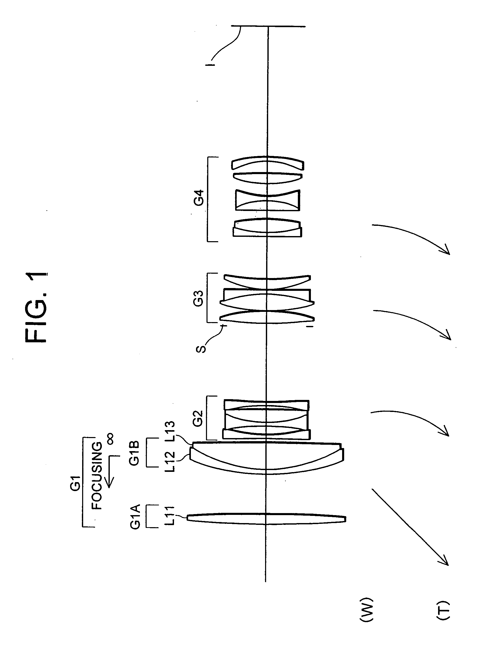 Zoom lens system