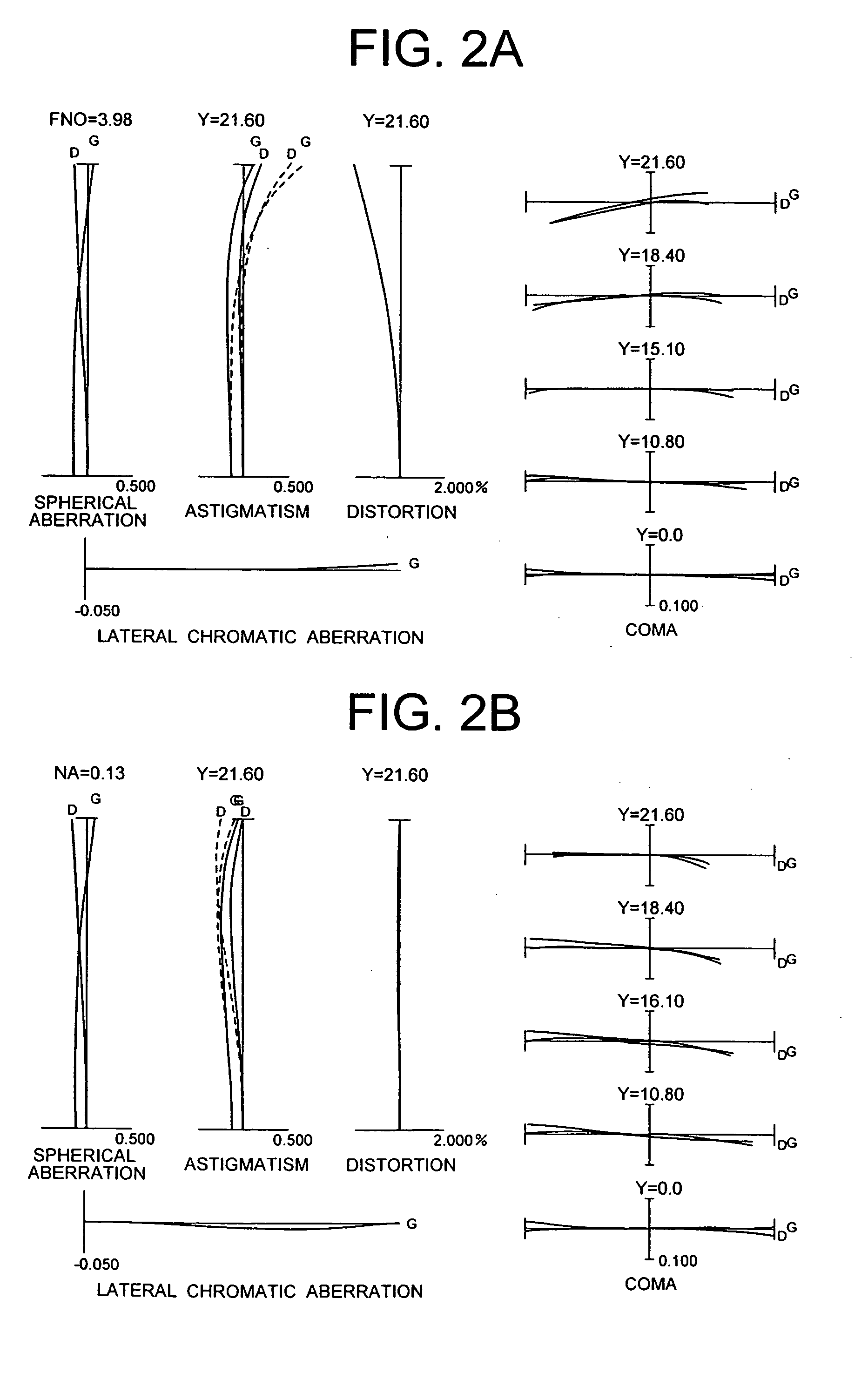 Zoom lens system