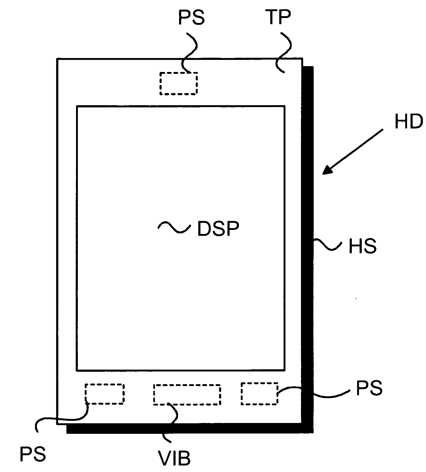 Method and device for generating multi-functional feedback