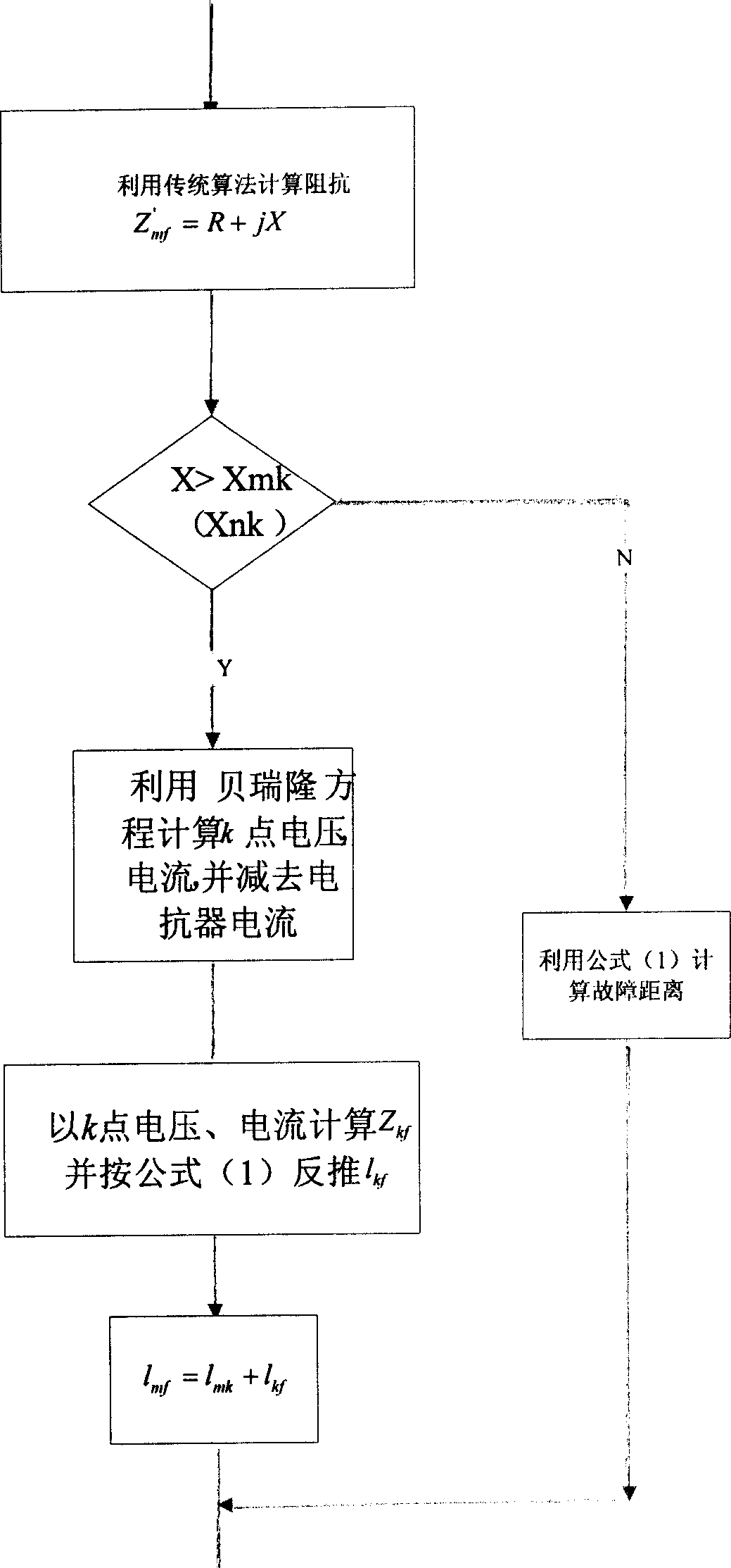 Method for realizing single-end fault range finding by utilizing long-line equation