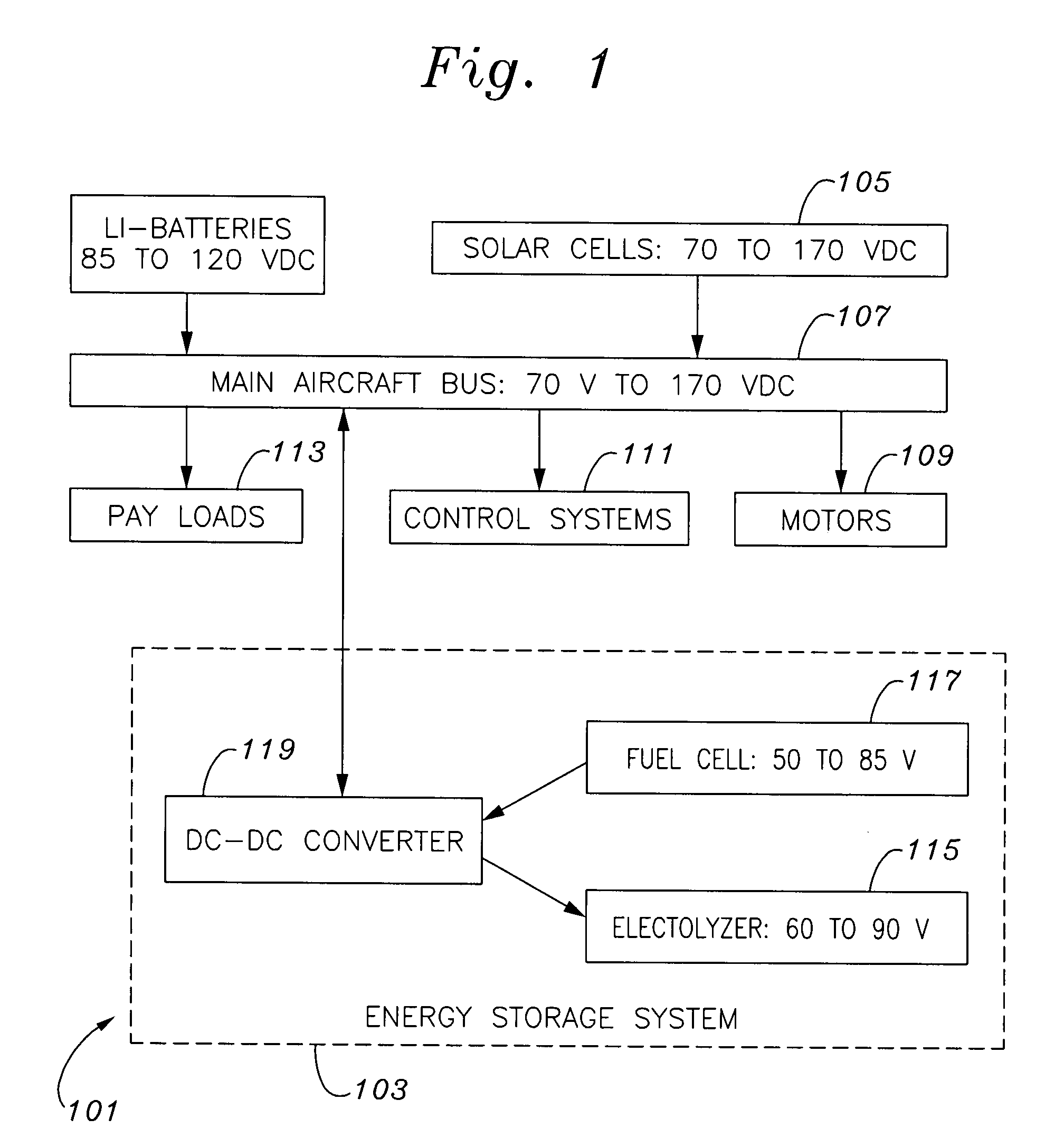 Energy storage system