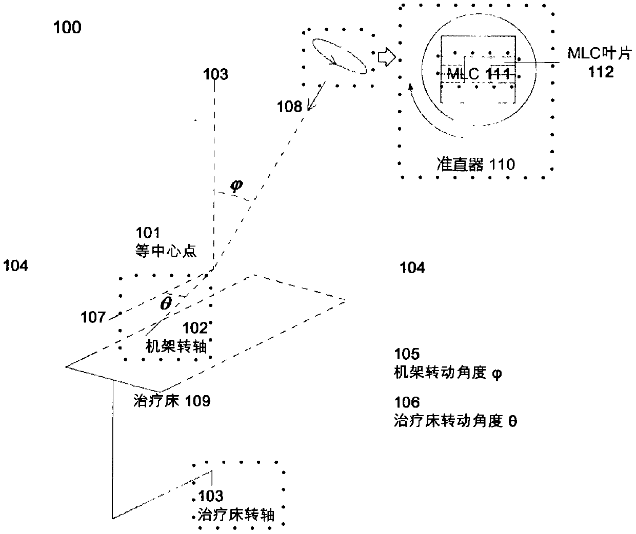 Method for designing noncoplanar volumetric rotational intensity modulated radiotherapy plan