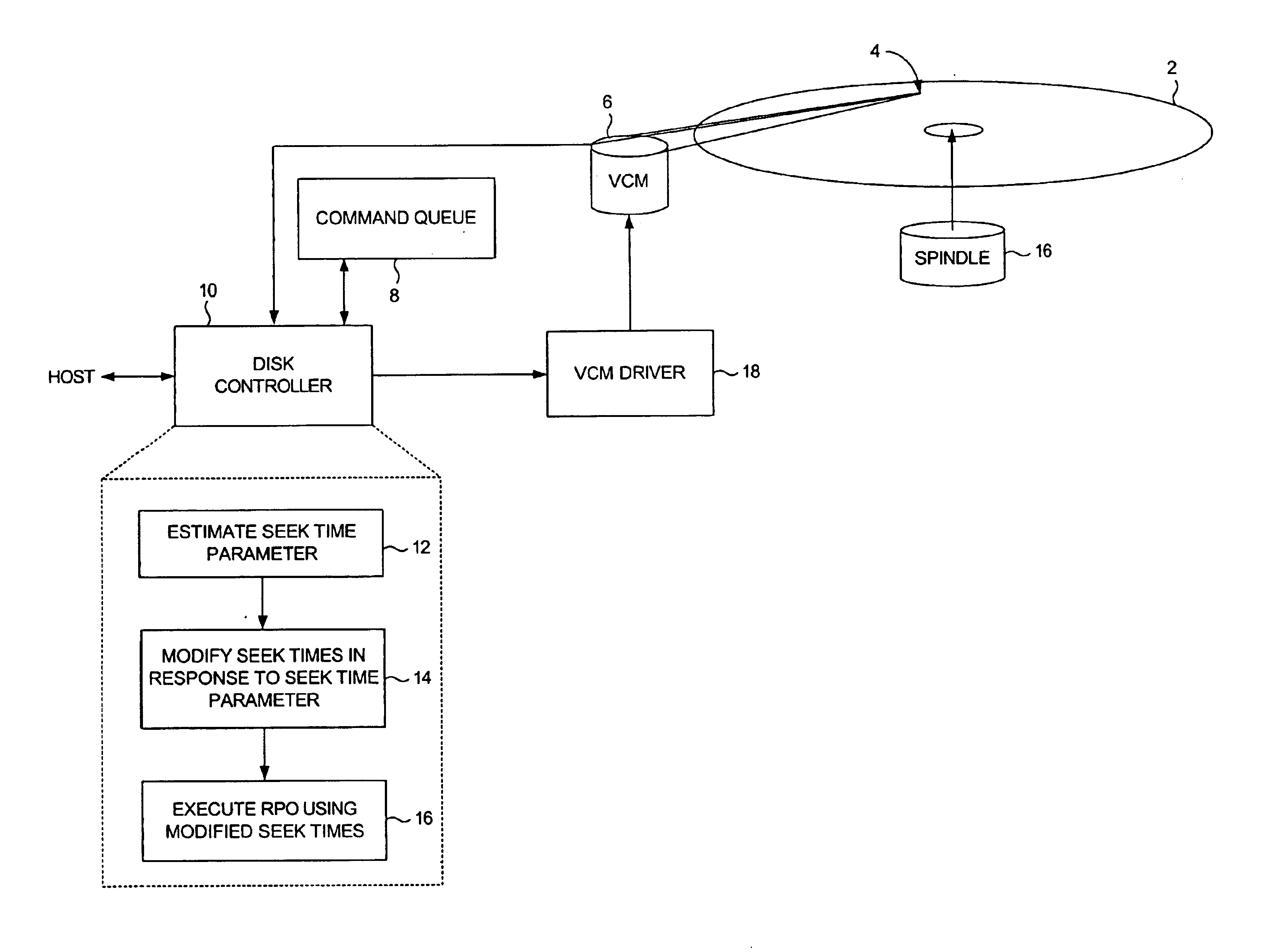 Disk drive modifying estimated seek times for a rotational position optimization algorithm based on change in estimated seek time parameter