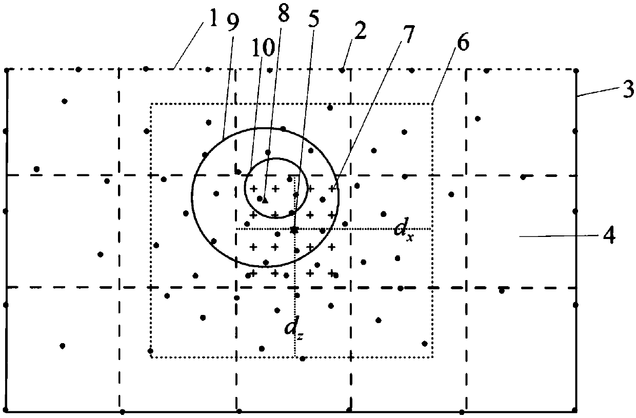 Support domain fast construction method of direct current resistivity element-free method simulation