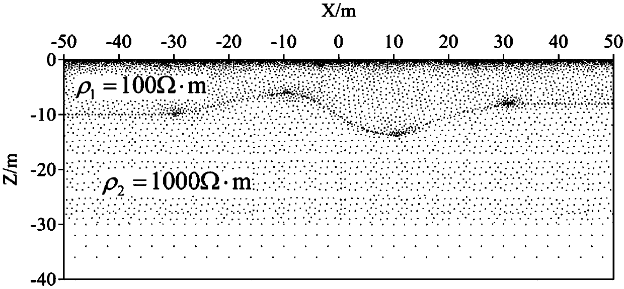 Support domain fast construction method of direct current resistivity element-free method simulation