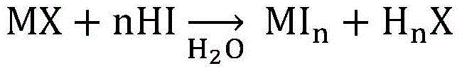 Production method for alkali metal iodide or alkaline earth iodide