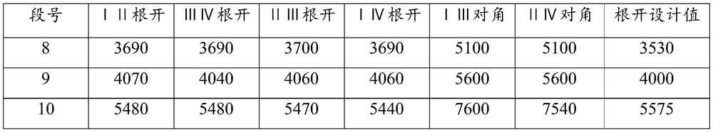 Power transmission tower maintenance method