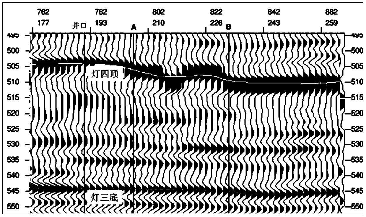 Horizontal well deflecting section trajectory optimization method based on stratum thickness change