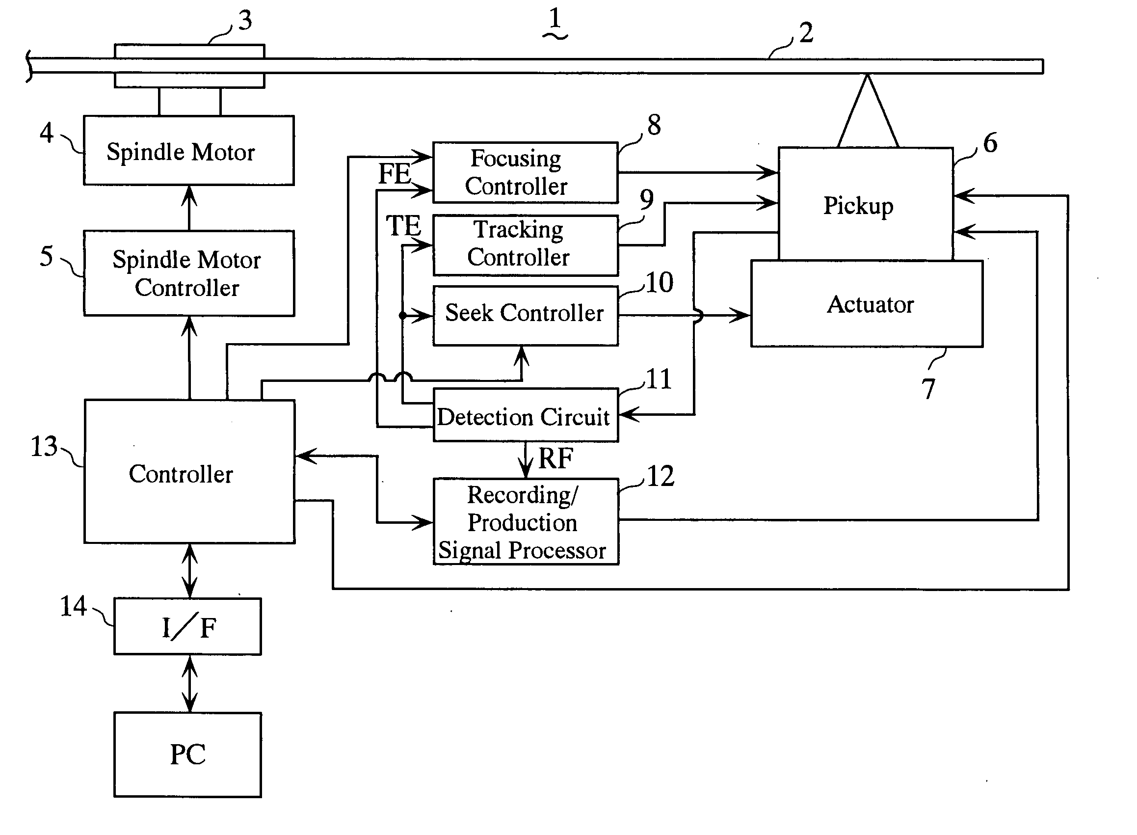 Hologram recording medium and hologram record-reproduction device