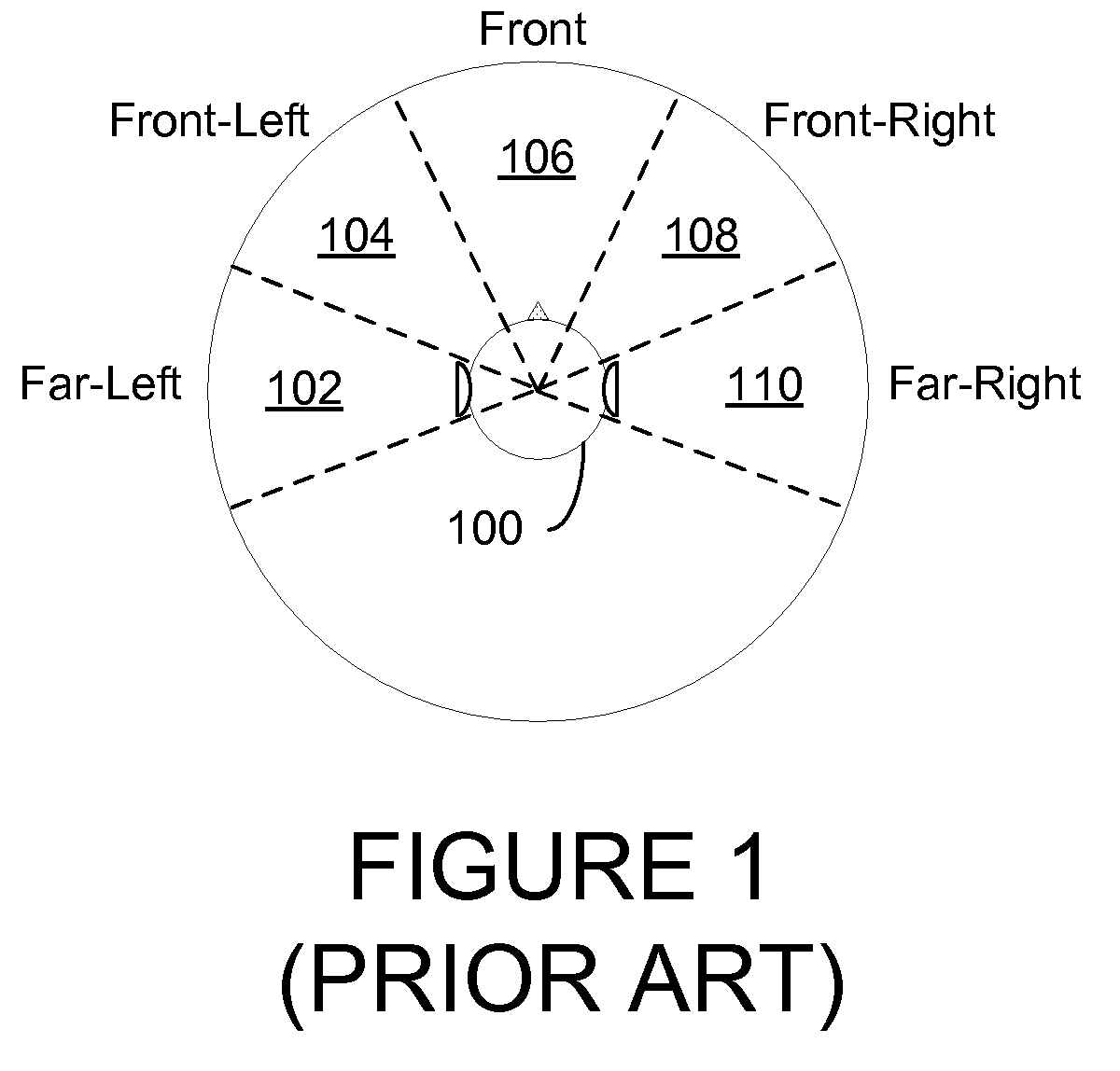 Artificial Bandwidth Expansion Method For A Multichannel Signal