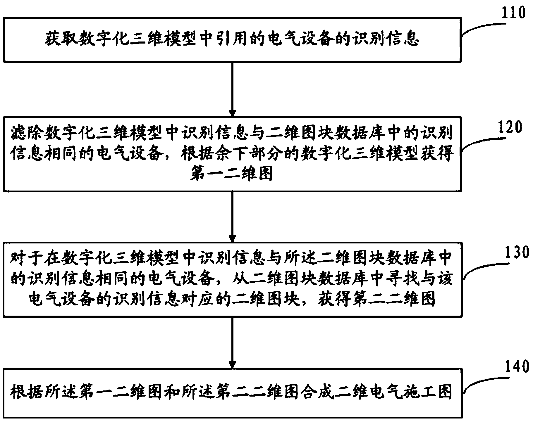 Method and system for extracting two-dimensional electric construction drawing from digitized three-dimensional model