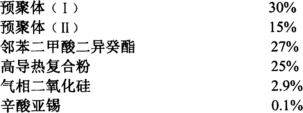 High-elasticity heat-conducting environment-friendly polyurethane sealant