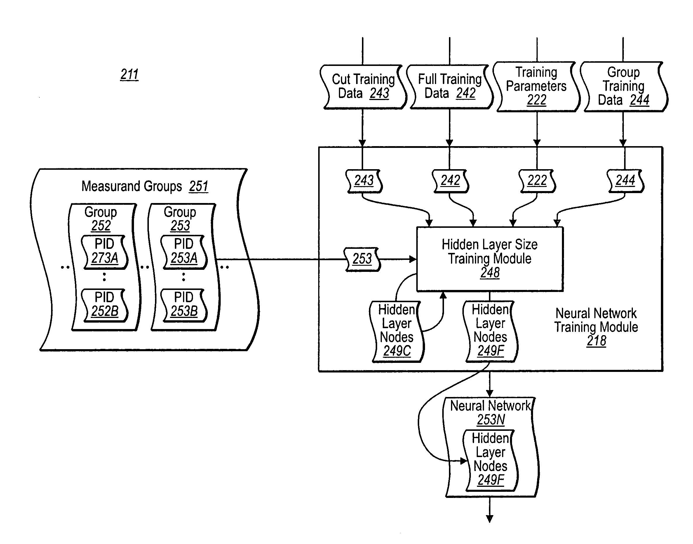 Detecting, classifying, and tracking abnormal data in a data stream