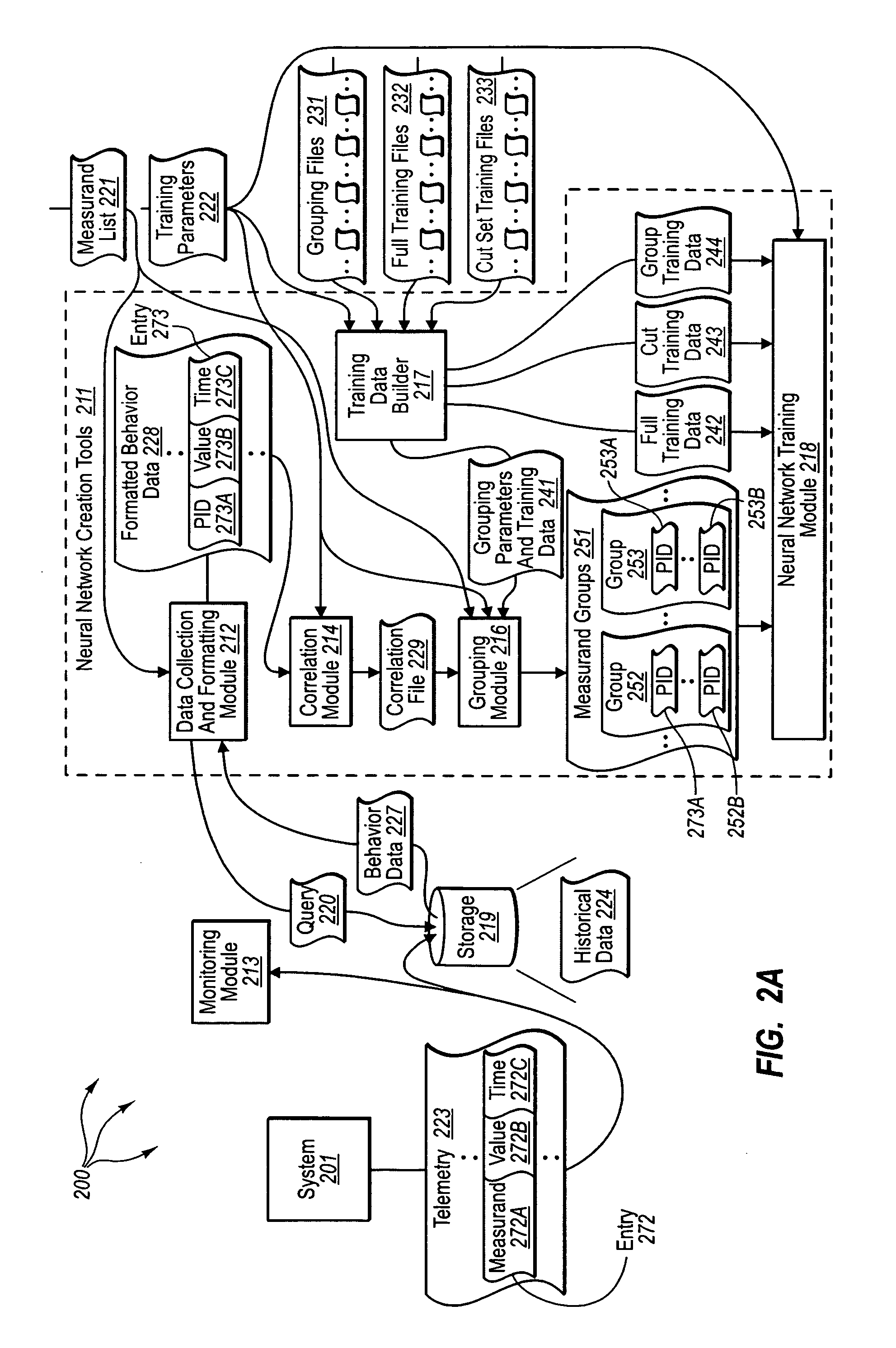 Detecting, classifying, and tracking abnormal data in a data stream