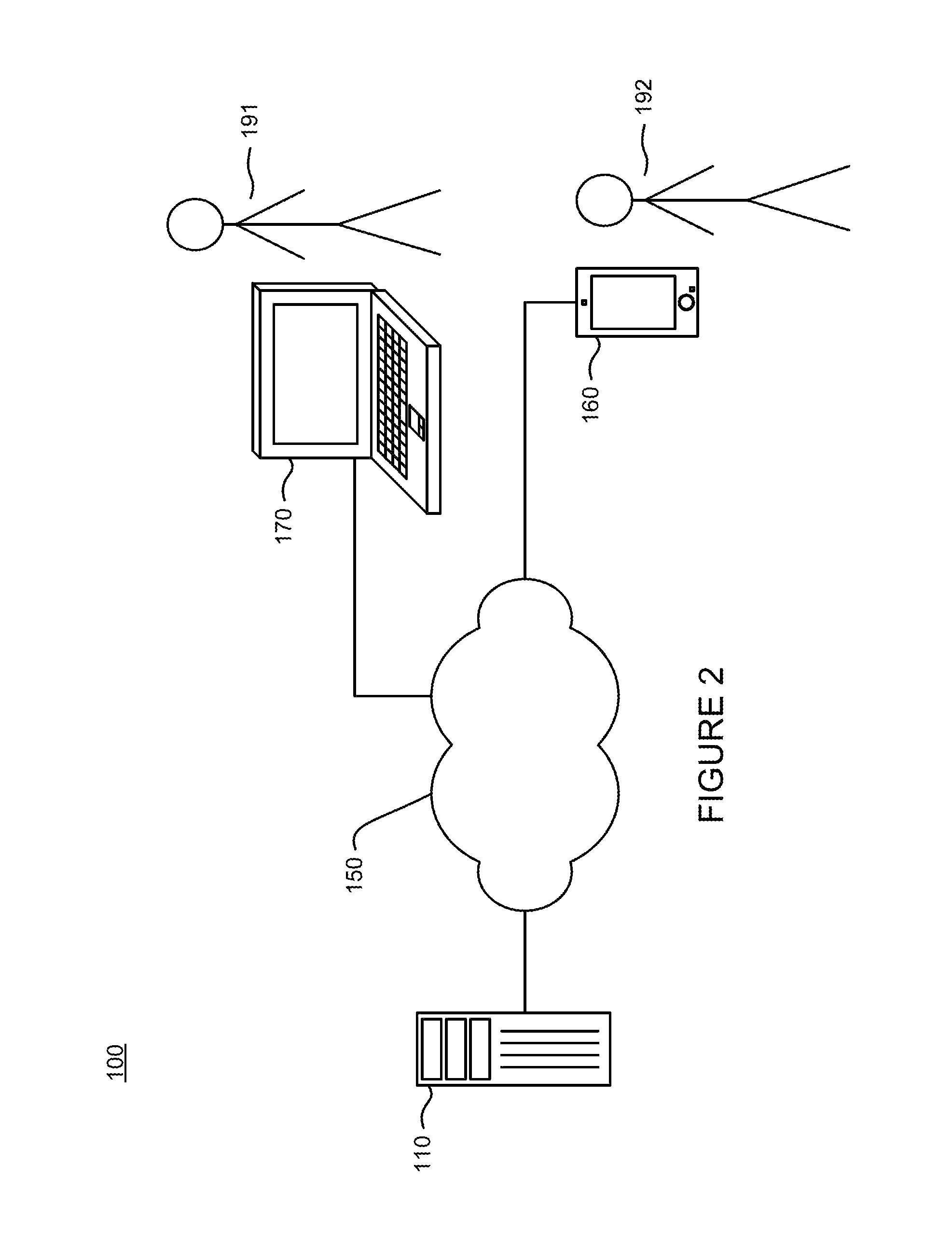 Sensor based activity detection