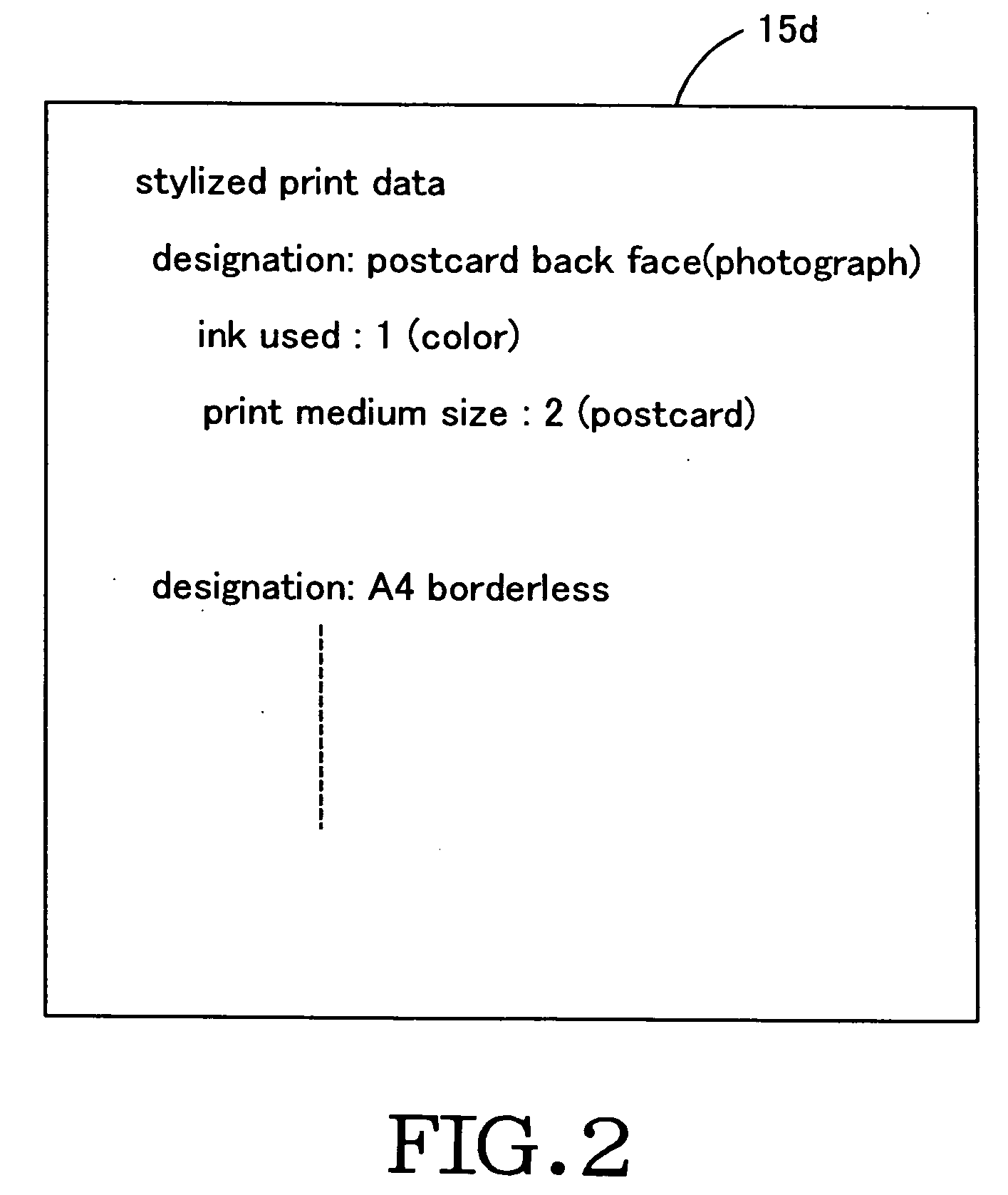 Control of multiple peripherals