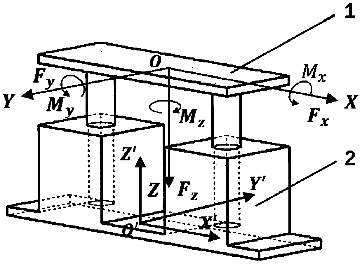 A Method for Robotic Multi-Axis Hole Assembly Using Deep Reinforcement Learning