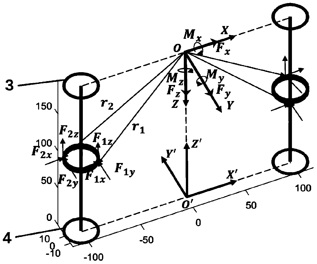 A Method for Robotic Multi-Axis Hole Assembly Using Deep Reinforcement Learning