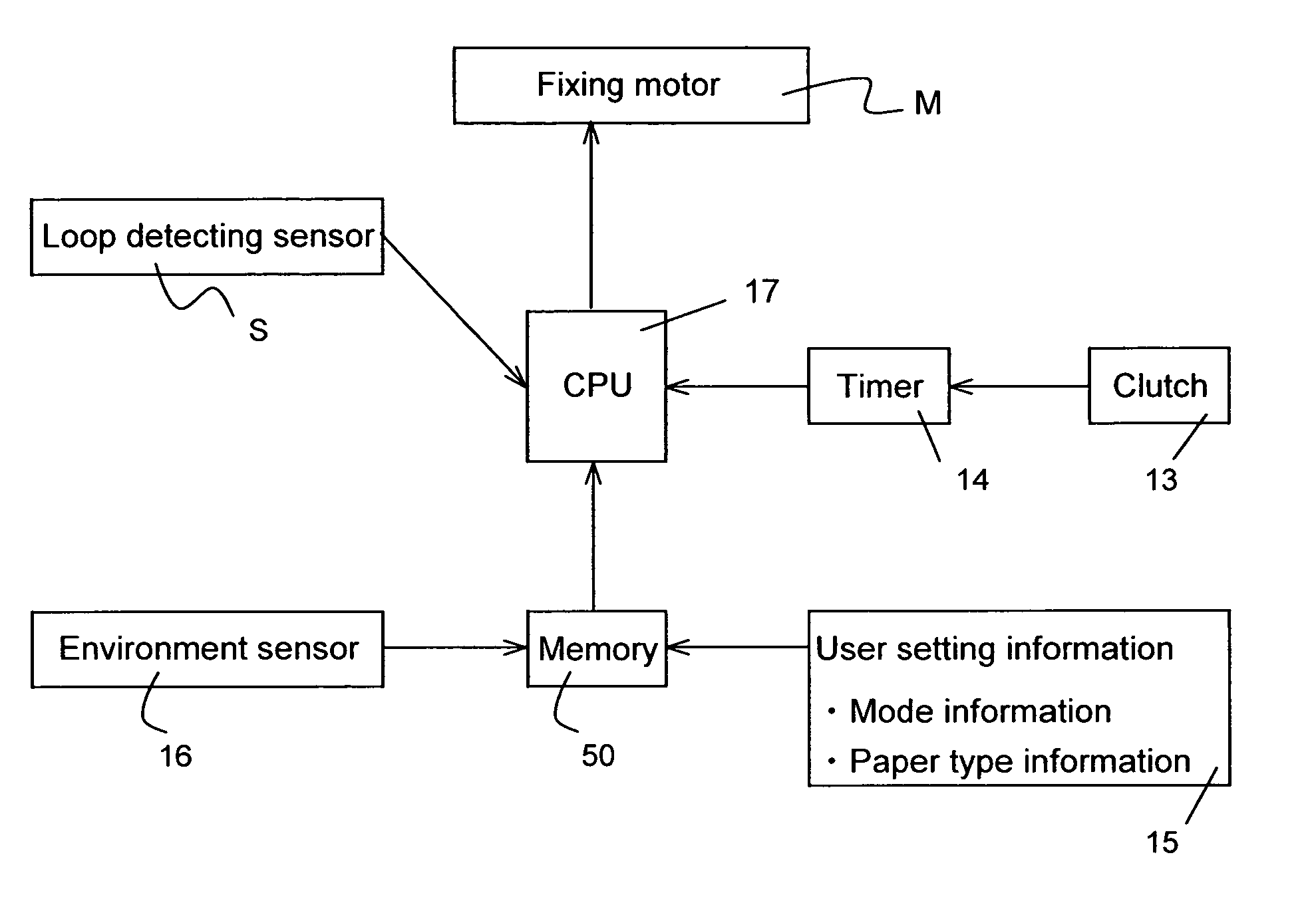 Image forming apparatus