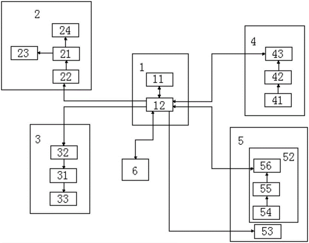 Virtual screen shooting game system