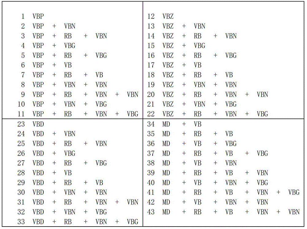 Computer-based method and device for analyzing natural language syntactic structures