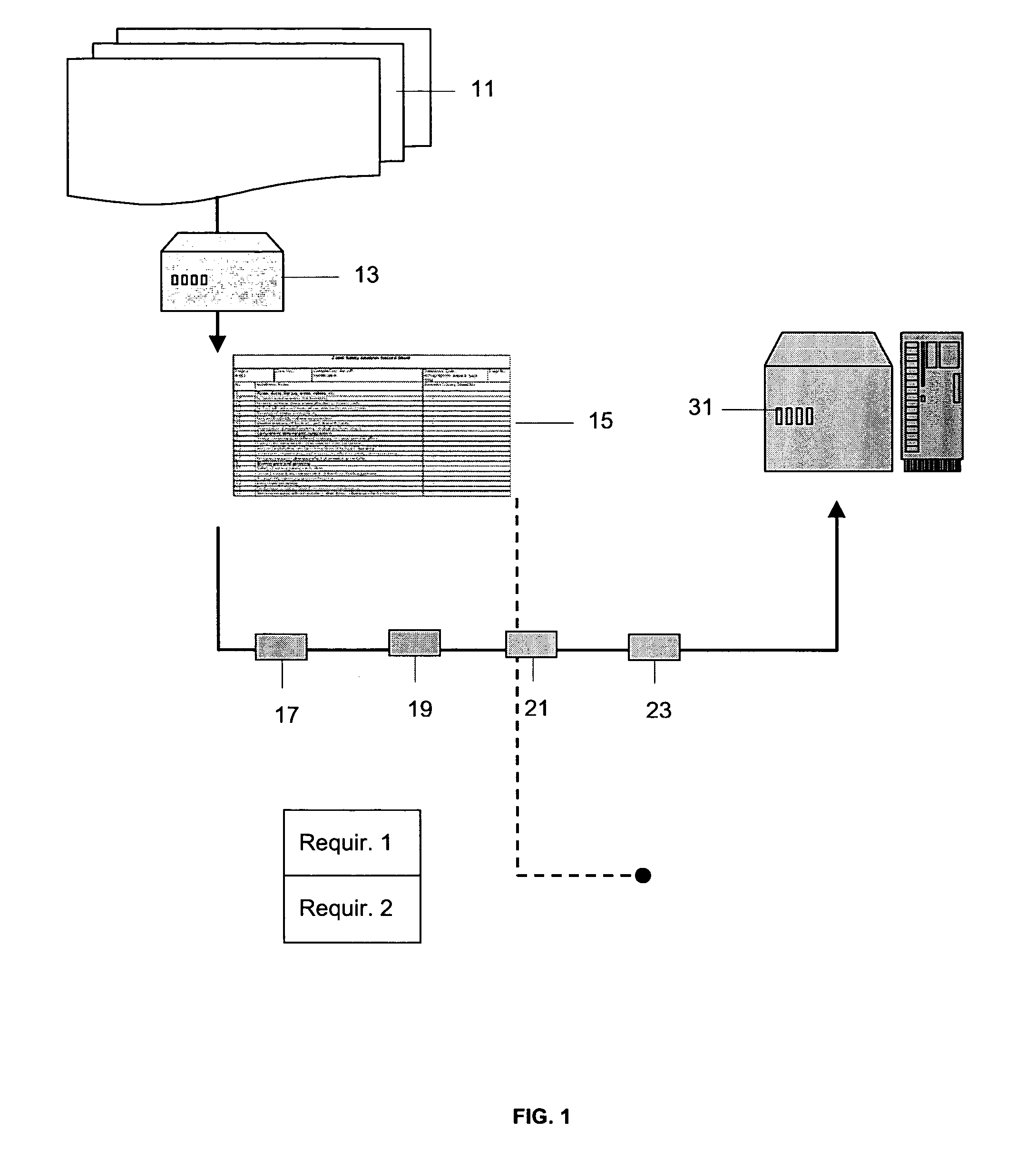 System and method for performing a Zonal Safety Analysis in aircraft design