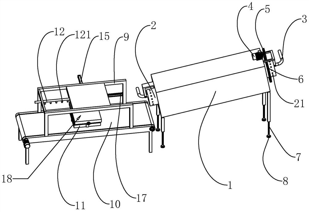 American ginseng processing equipment and processing technology thereof