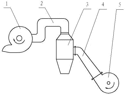 Cleaning system and combined grain harvester adopting same