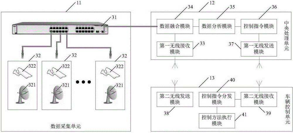 Automatic parking system