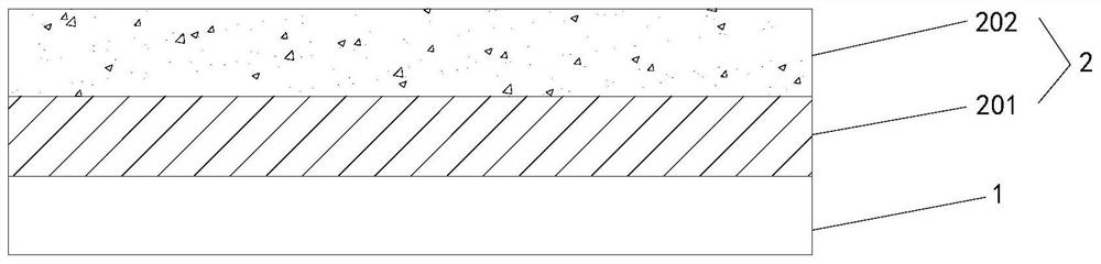 Method for preparing anti-fingerprint black film on the basis of PVD (Physical Vapor Deposition) and film coated part