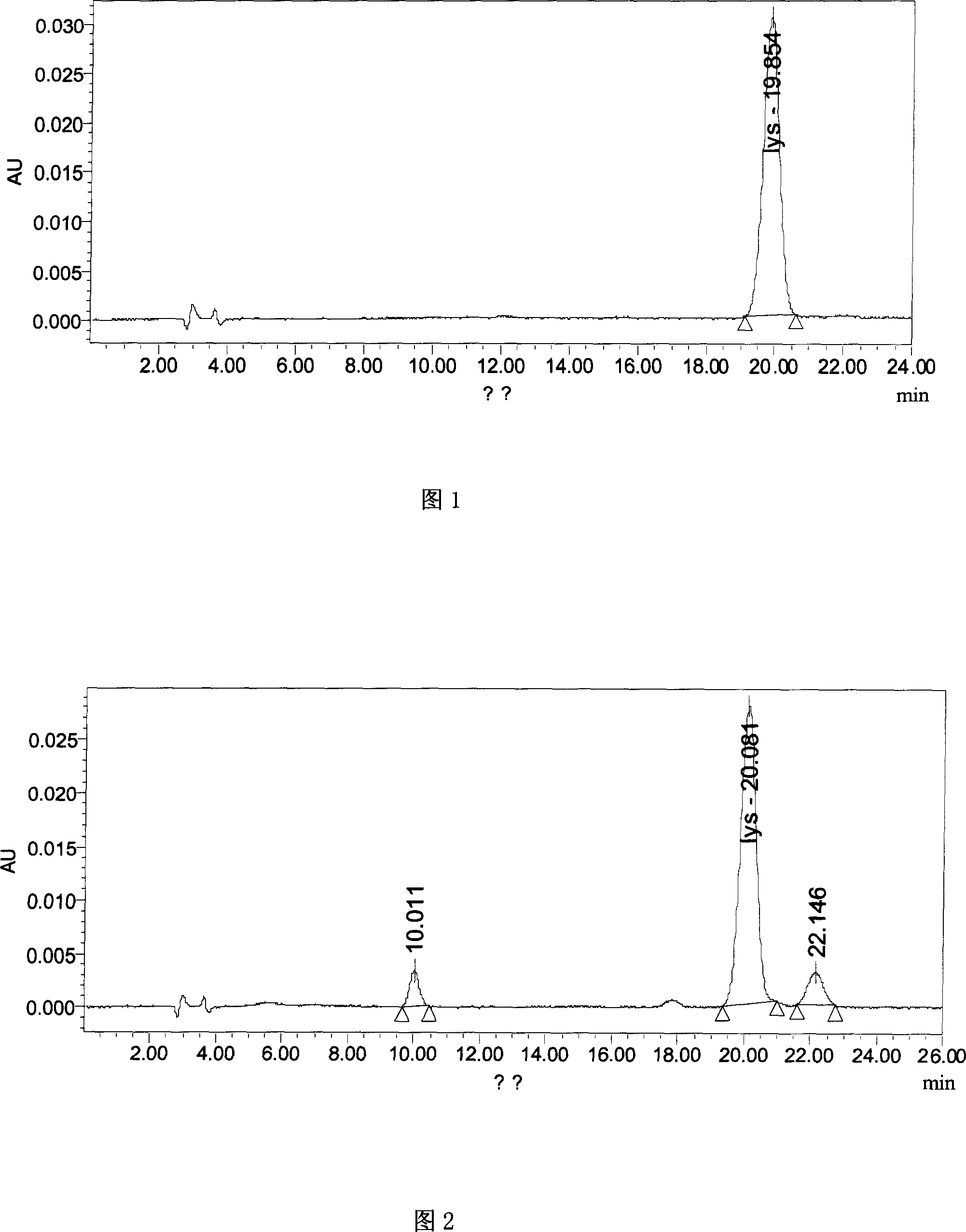 'Mailuoning' injection preparation and its quality control method