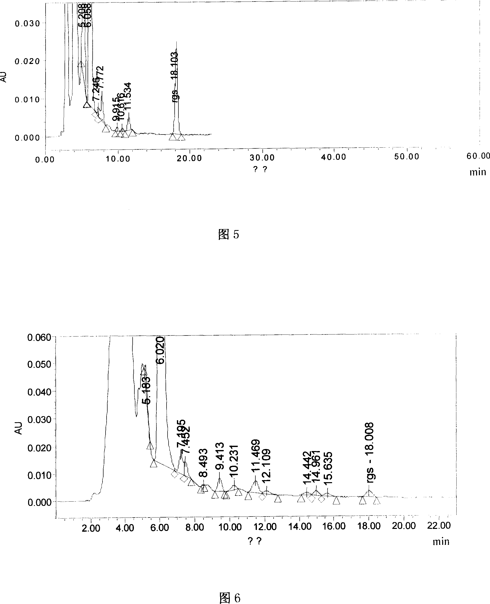 'Mailuoning' injection preparation and its quality control method