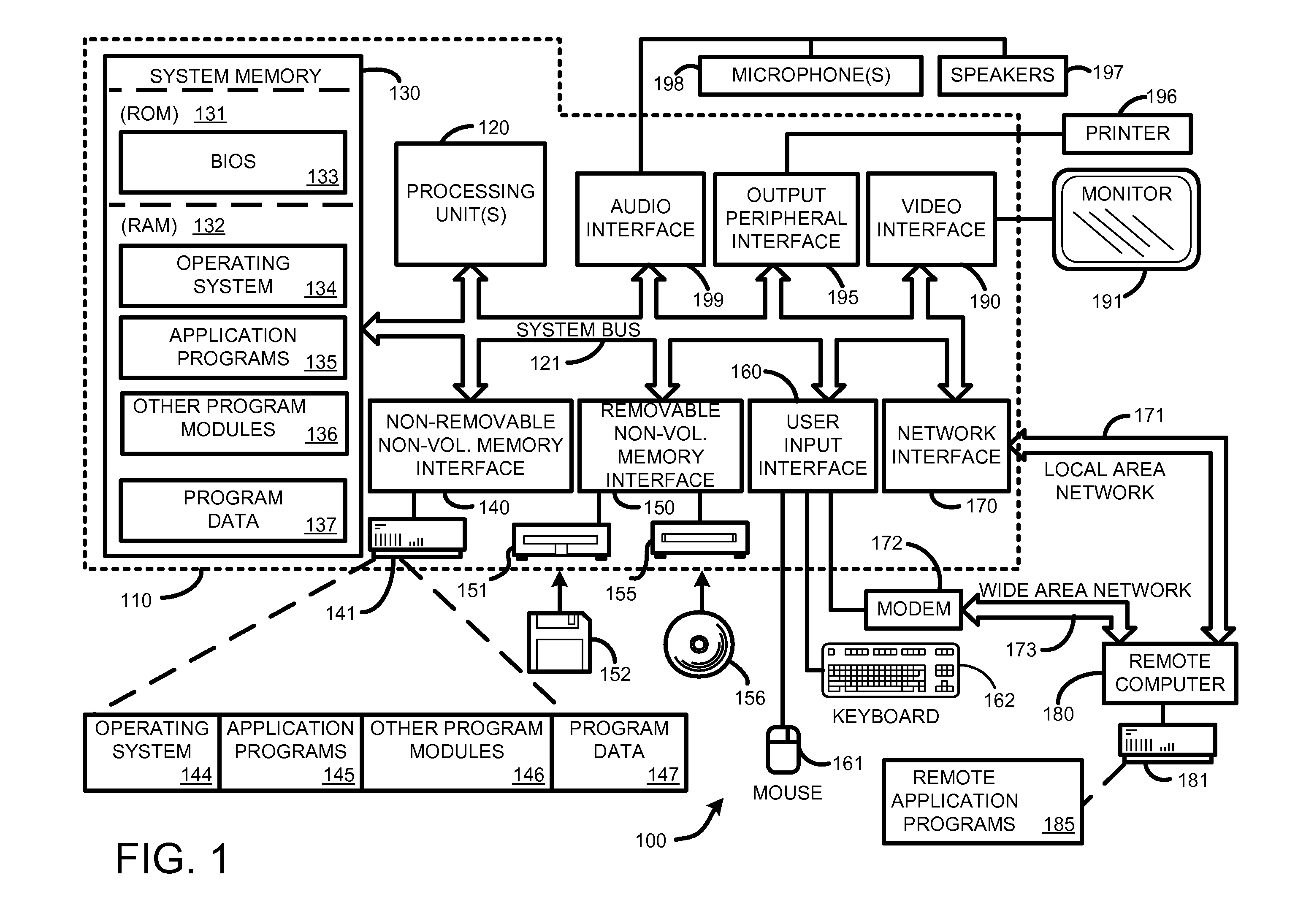 Multiple-instance pruning for learning efficient cascade detectors