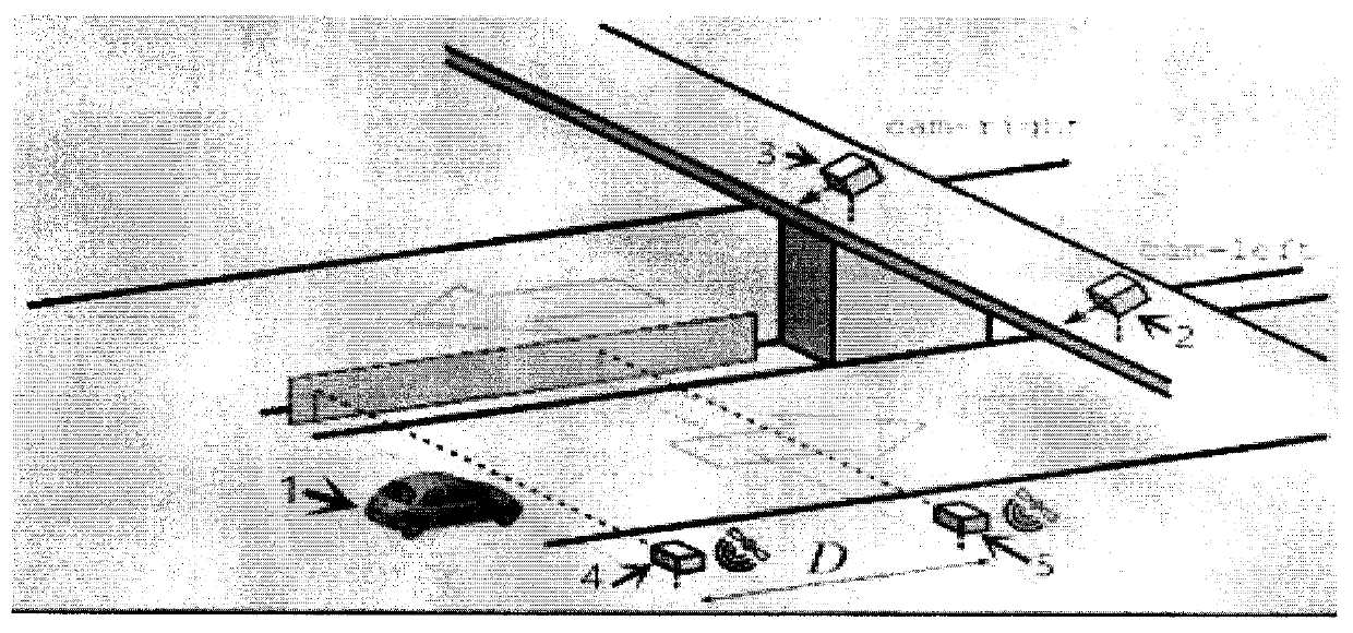 High-precision speed measurement method based on binocular stereoscopic vision