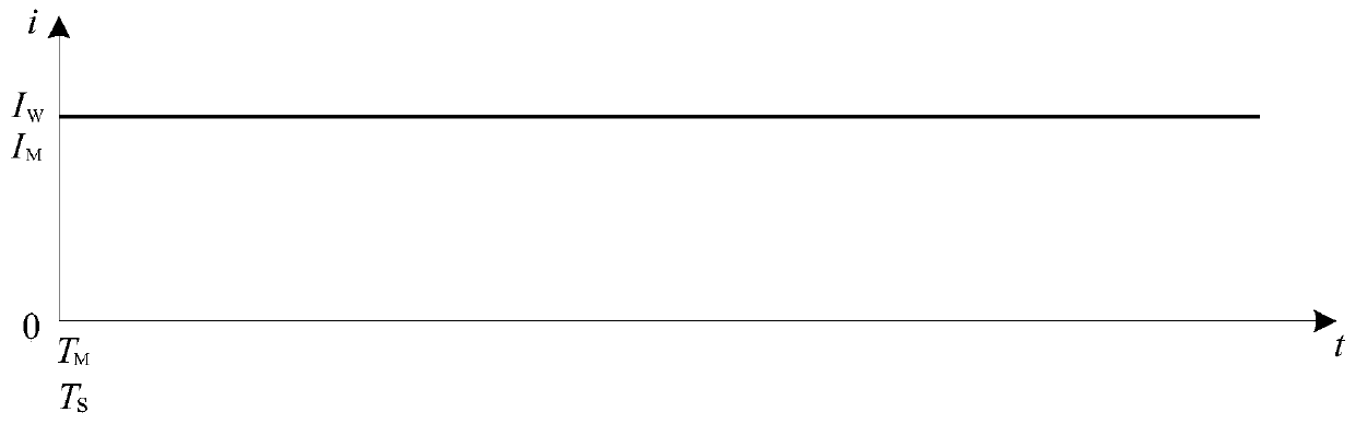 Electrical load type identification device