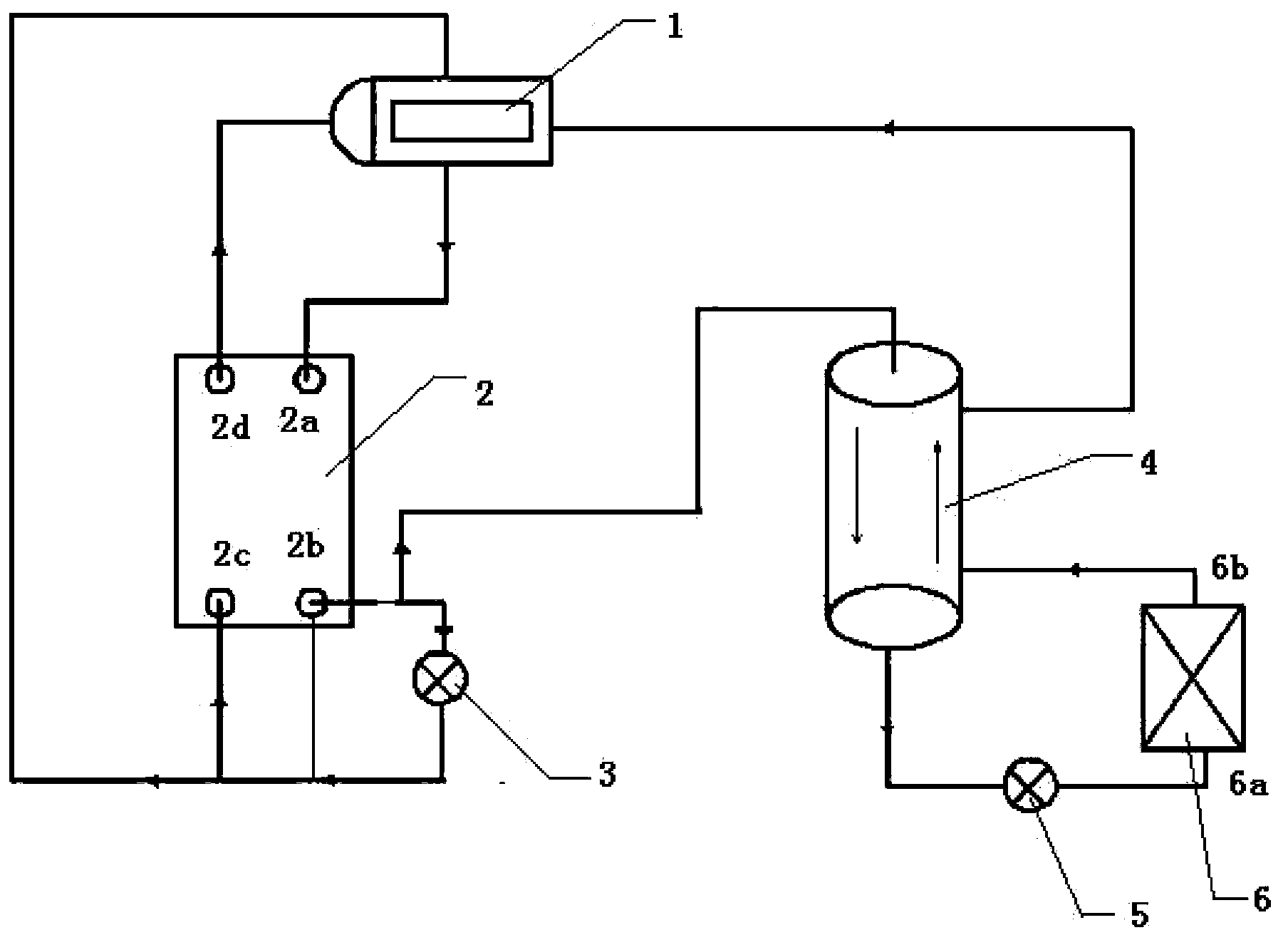 Efficient heat exchange system