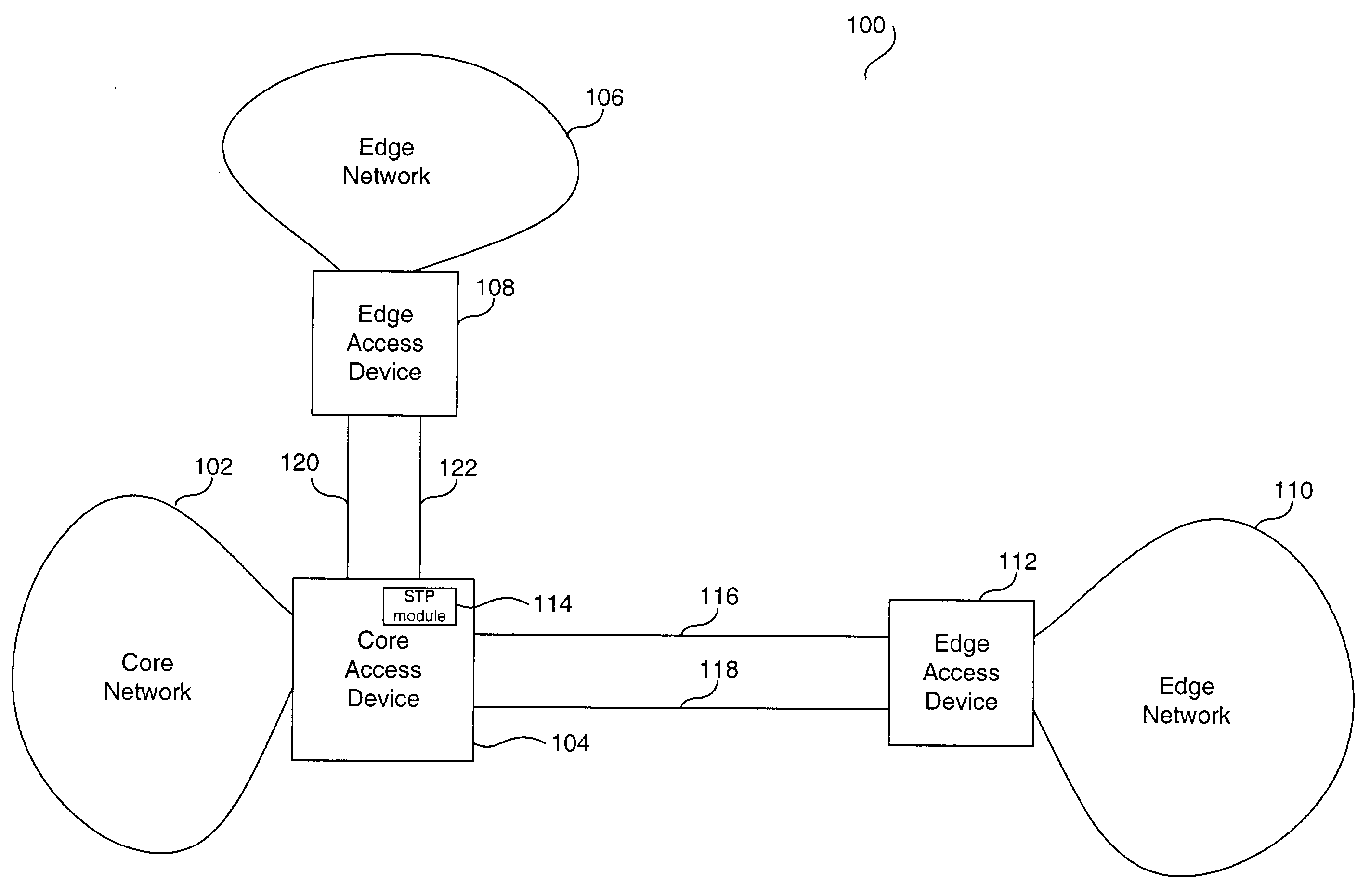 System and method for multiple spanning tree protocol domains in a virtual local area network