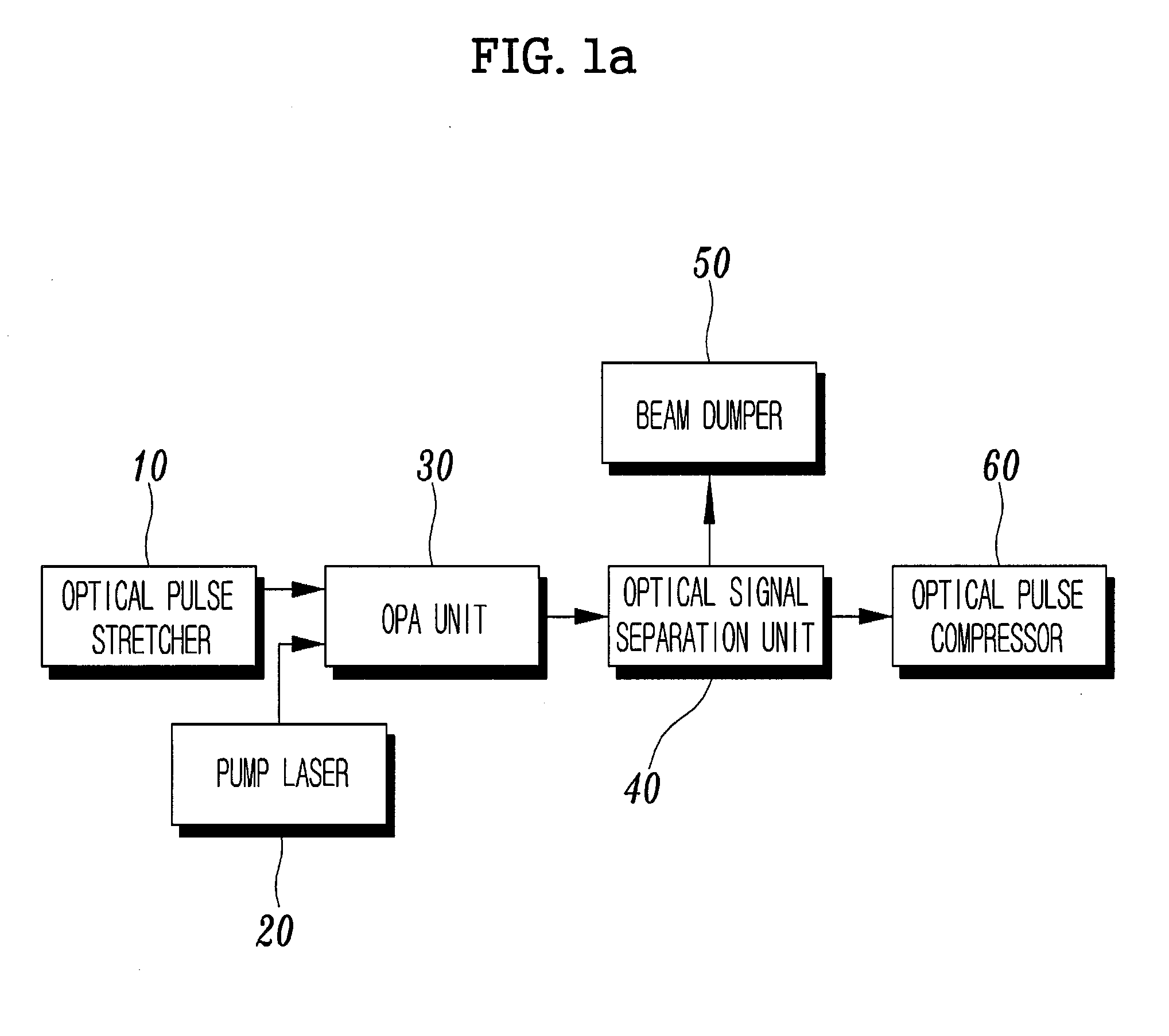 Apparatus for spectrum-doubled optical parametric chirped pulse amplification (OPCPA) using third-order dispersion chirping