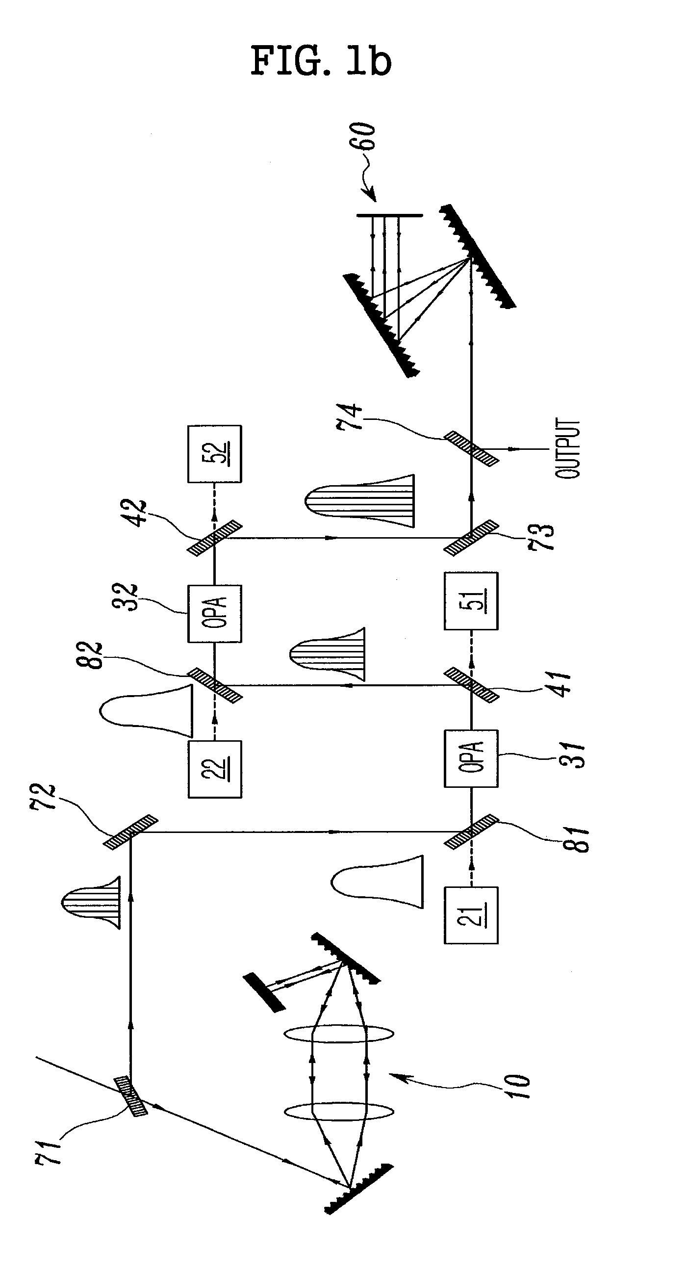 Apparatus for spectrum-doubled optical parametric chirped pulse amplification (OPCPA) using third-order dispersion chirping