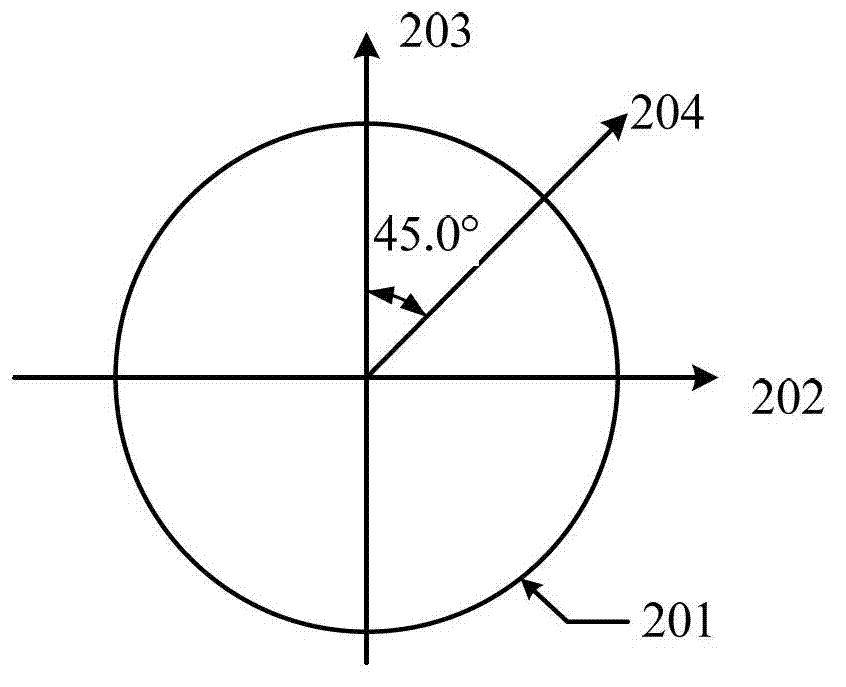 Device for eliminating laser radar speed measuring zero point