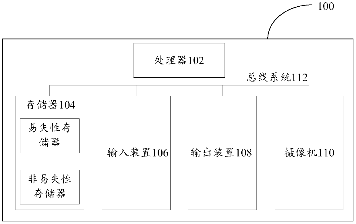 Method and device for constructing tripartite graph and electronic device