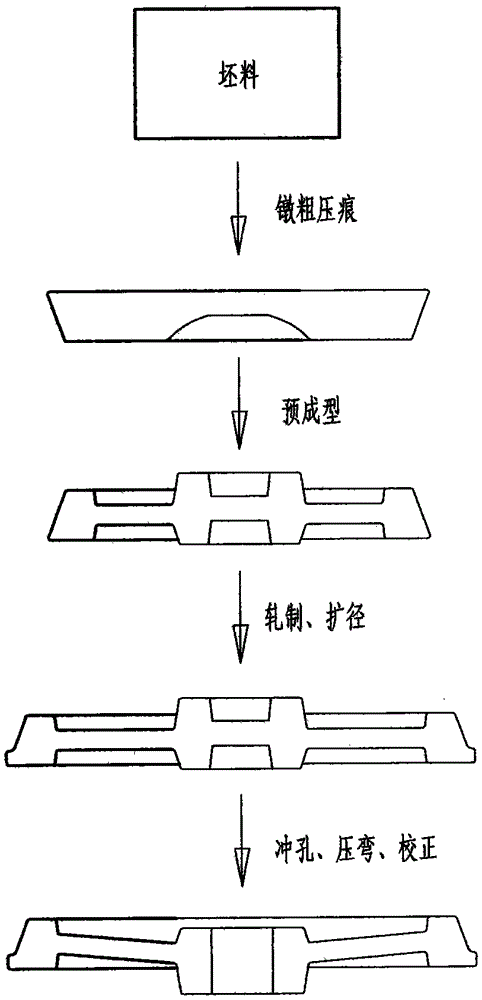 A high-speed rail wheel and its hot extrusion integral forming method